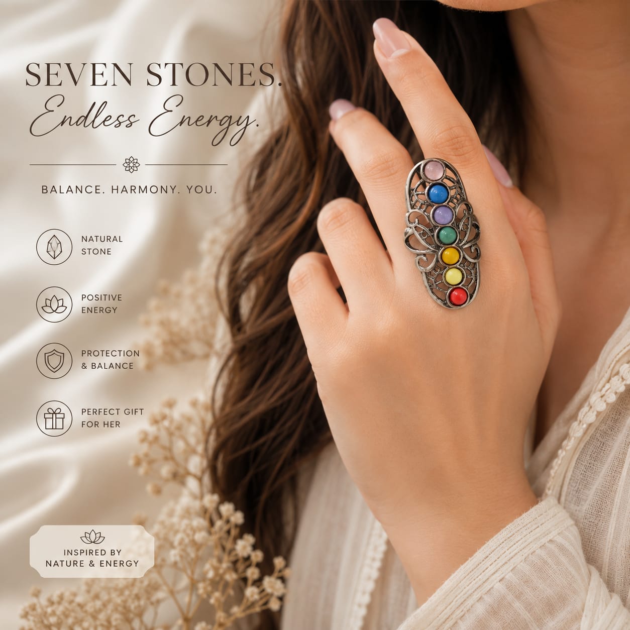 MultiColor Seven-Chakra Gemstone Silver Plated Ring
